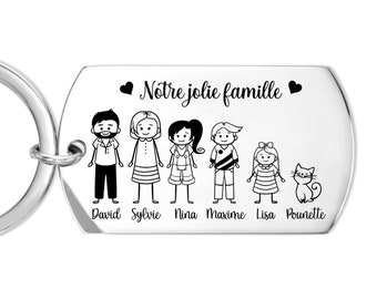 Llavero familiar grabado personalizado en metal de acero inoxidable, idea de regalo de Navidad, Día de la Abuela, Día de la Madre, Día del Papá, de la Mamá...