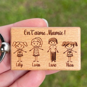 Personalized wooden key door, grandma's day gift, grandma's day, gift for grandma