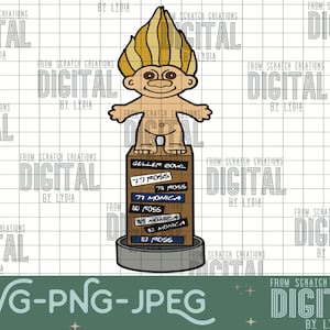 May include: A cartoon troll figurine with yellow hair stands on a stack of brown and white labels. The labels have the text "Geller Bowl", "77 Ross", "78 Ross", "79 Monica", "80 Ross", "81 Monica", "82 Monica", and "87 Ross".