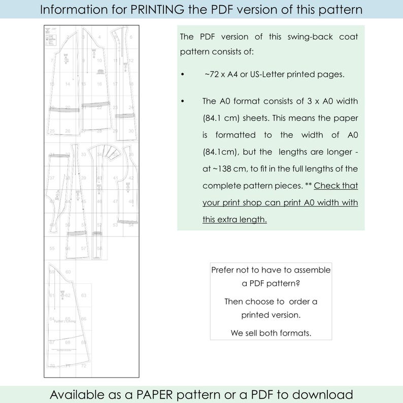May include: A diagram of a swing-back coat pattern, with text detailing PDF printing instructions. The pattern is available as a paper pattern or a PDF download. The PDF version requires approximately 72 A4 or US-Letter pages.