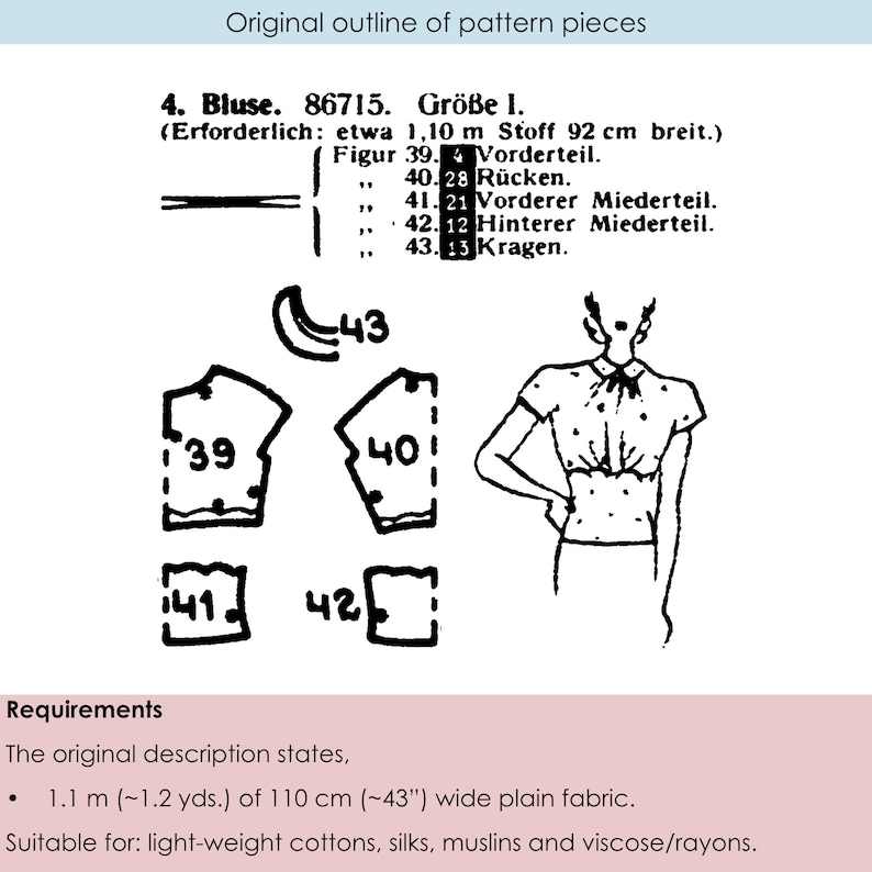 May include: A black and white line drawing of a blouse sewing pattern. The pattern includes pieces for the front, back, and sleeves. The pattern is labeled with numbers and instructions for sewing. The text in the image reads: "4. Bluse. 86715. Gr&ouml;&szlig;e 1. (Erforderlich: etwa 1,10 m Stoff 92 cm breit.) Figur 39. Vorderteil. 40. 28 R&uuml;cken. 41. 21 Vorderer Miederteil. 42. 12 Hinterer Miederteil. 43. 15 Kragen."