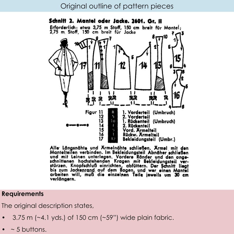 May include: A vintage sewing pattern diagram with the title "Original outline of pattern pieces." The diagram includes illustrations of pattern pieces, measurements, and text in German. The pattern requires approximately 4.1 yards of 59-inch wide fabric and 5 buttons.