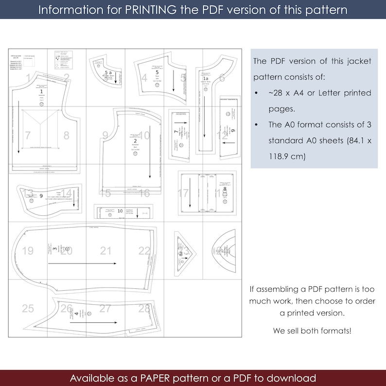 Op de afbeelding: Een patroon met genummerde jasstukken op een raster. De afbeelding bevat tekst over het afdrukken van de PDF-versie, met specificaties voor A4- en A0-formaten (84,1 x 118,9 cm). De onderste banner luidt: Verkrijgbaar als PAPIEren patroon of als PDF om te downloaden.