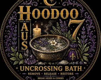 Avkorsningsbad / Släpp • Återställ • Återställ balans