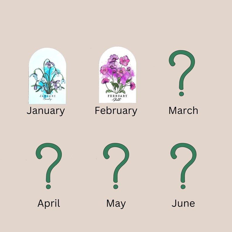 Flower of the Month Vinyl Stickers Etsy