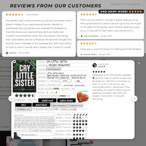 Smut Book Journal Digital Spicy Romance Book TBR Tracker for Smut Audio Reading Log Planner Dark Aesthetic Book Lover Journal for Audiobook image 10