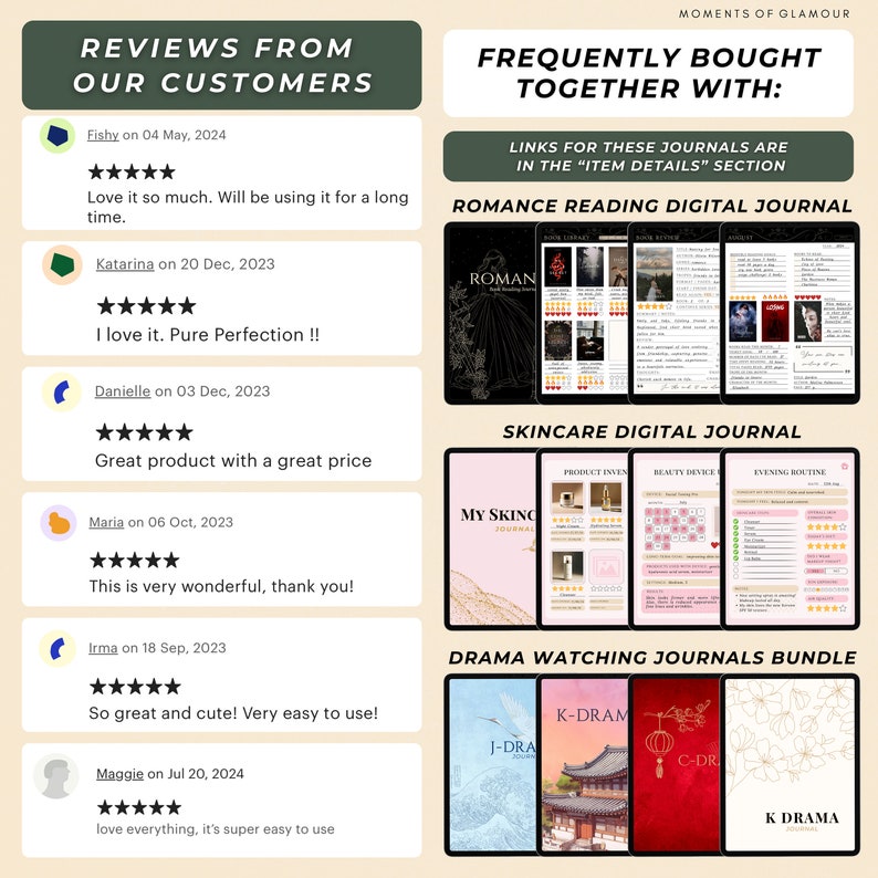 May include: A digital marketing graphic titled Moments of Glamour featuring a list of five-star customer reviews on the left and a section titled Frequently Bought Together With displaying three digital journal sets: Romance Reading, Skincare, and Drama.