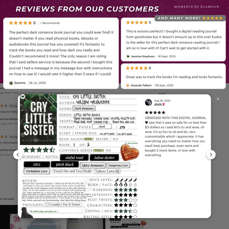 Spicy Romance Sticker PNG Reading Book Label Sticker for Book Lover Digital Sticker for Reader PNG Bookish Goodnotes Sticker Reading Journal image 14