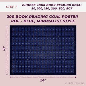 Book Goal Printable Bookish Wall Art Custom Print Book Reader Poster ...