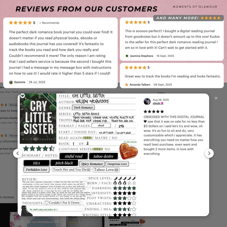 Dark Romance Book Journal for Smut Reading Journal Goodnote TBR for Smutty Book Reader Journal Digital Spicy Book Digital Reading Journal image 10
