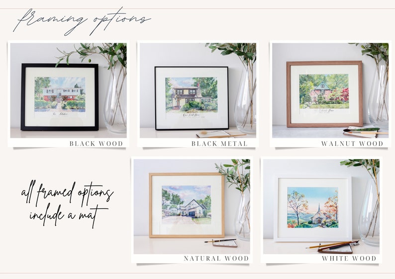 Custom Wedding Venue Watercolor Painting Commissioned Art Personalizable Wedding Gift Art Commission Wedding Anniversary Customizable image 9