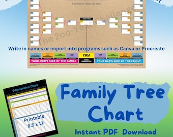 Family history, chart, family tree, PDF, download