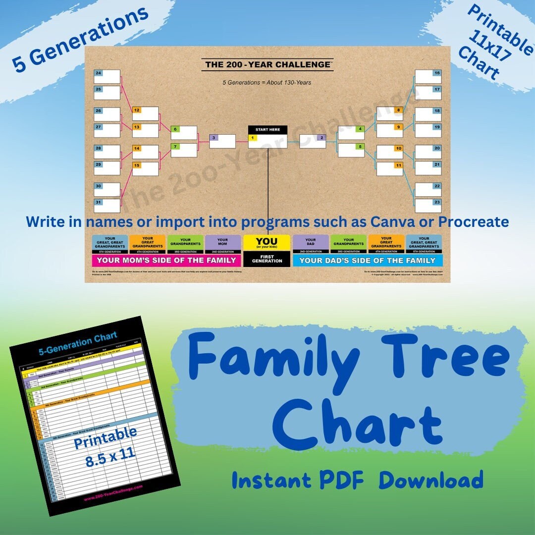 Family History Chart Family Tree PDF Download Etsy Family History Chart Family Tree PDF Download Etsy