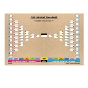 BIG 38" x 25" 7 Generation Family Tree Chart PLUS other charts PLUS the 16-page Journal ... 200-Years of Your Family's History - Awesome!
