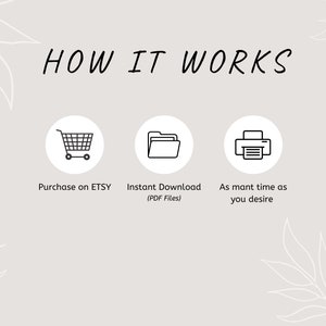 May include: A graphic showing how to purchase and download digital files on Etsy. The graphic shows a shopping cart, a folder, and a printer. The text reads "Purchase on Etsy", "Instant Download (PDF Files)", and "As many times as you desire".