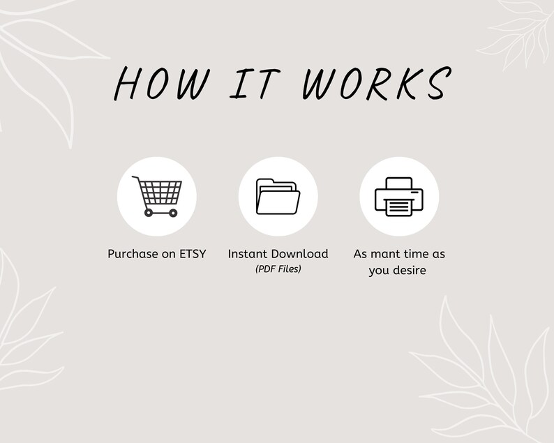 May include: A graphic showing how to purchase and download digital files on Etsy. The graphic shows a shopping cart, a folder, and a printer. The text reads "Purchase on Etsy", "Instant Download (PDF Files)", and "As many times as you desire".