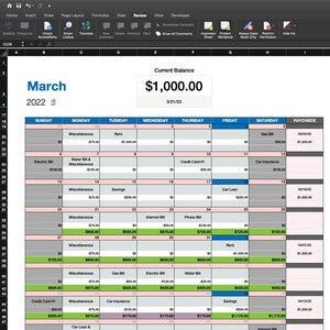 Kalender Cashflow - Budgetaufschlüsselung