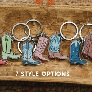Personalised keyrings boots outlet