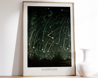 Vintage Meteor Shower Art Print, Antique Astronomy School Poster
