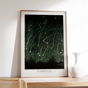 Vintage Meteorschauer Kunstdruck, Nacht Sterne Himmel Poster, antike Schule Wand-Dekor, pädagogische Astronomie Leinwand, Retro Celestial Decor Geschenk