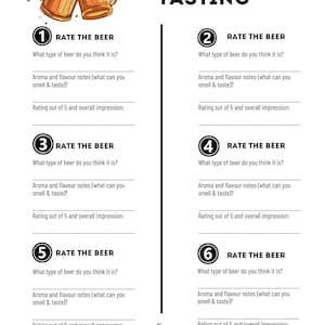 Plantilla de kit de cata de cerveza a ciegas / Juego de cata de cerveza imprimible / Tarjetas de puntuación e instrucciones para cata de cerveza / Descarga instantánea