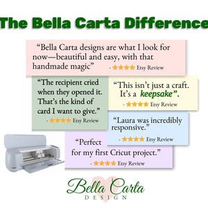May include: A light gray electronic cutting machine positioned next to five colorful rectangular text boxes containing customer reviews. The text includes quotes about handmade designs, keepsakes, and responsiveness, with the Bella Carta Design logo below.