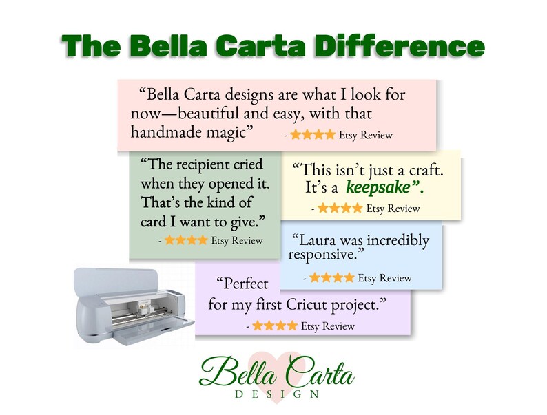 May include: A light gray electronic cutting machine positioned next to five colorful rectangular text boxes containing customer reviews. The text includes quotes about handmade designs, keepsakes, and responsiveness, with the Bella Carta Design logo below.