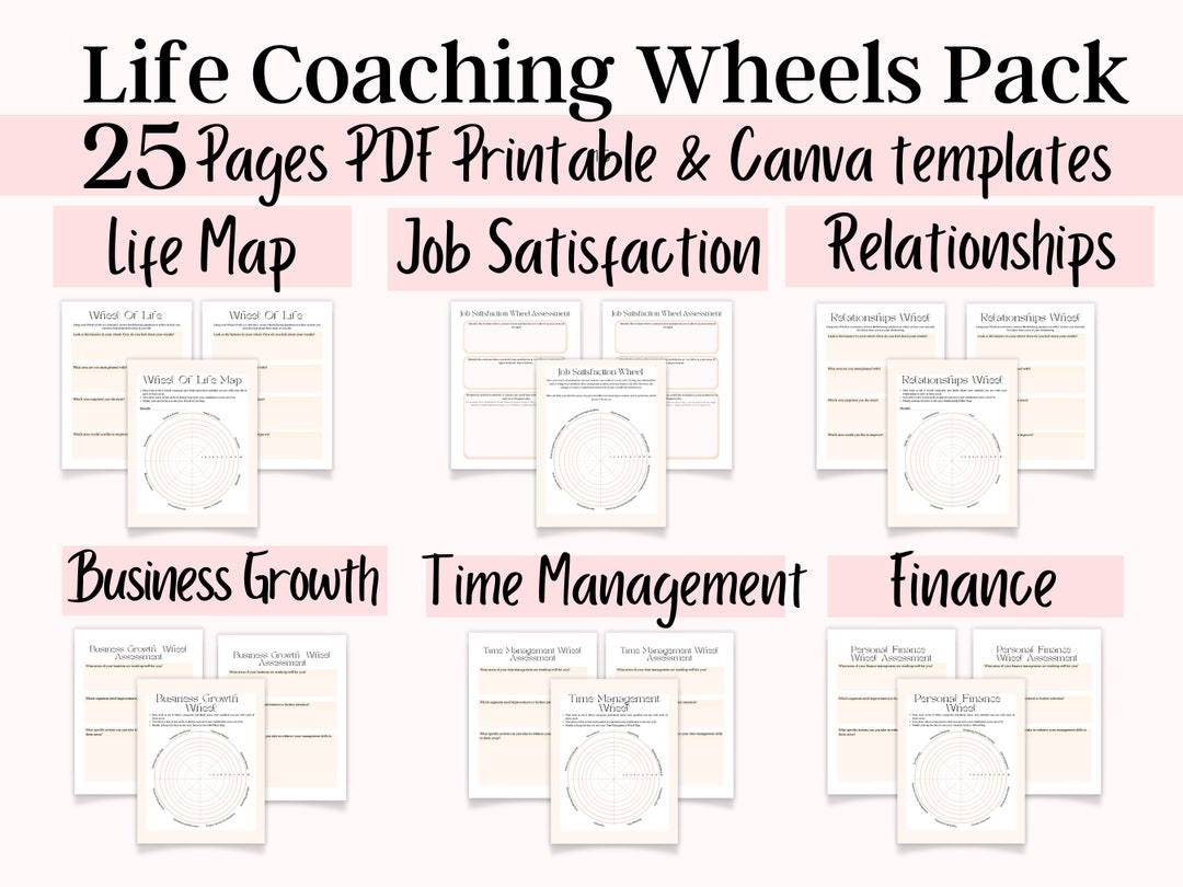 Life Coaching Templates, Coaching Worksheets, Wheel of Life, Coaching