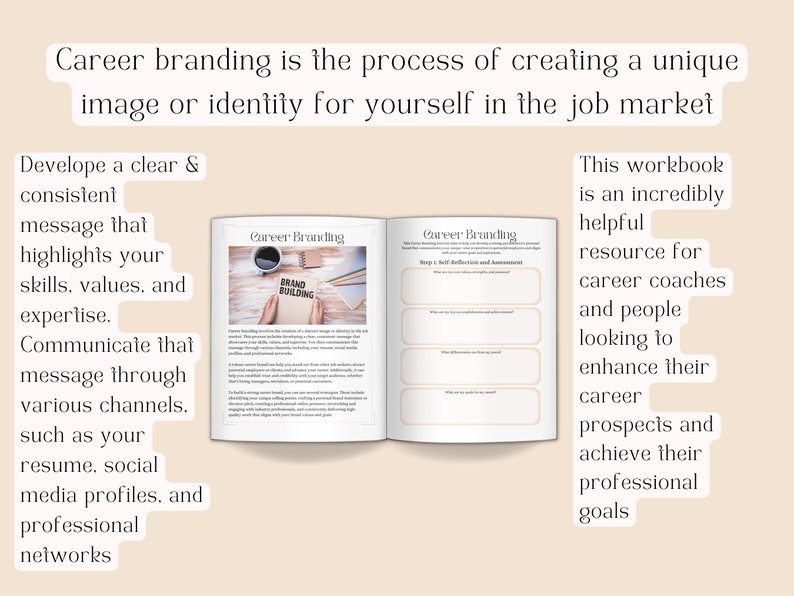 Op de afbeelding: Een werkboek met de titel "Career Branding" met een witte achtergrond en zwarte tekst. Het werkboek is open op een pagina met een sectie met de titel "Stap 1: Zelfreflectie en beoordeling". Het werkboek is een bron voor carri&egrave;recoaches en mensen die hun carri&egrave;remogelijkheden willen verbeteren en hun professionele doelen willen bereiken.