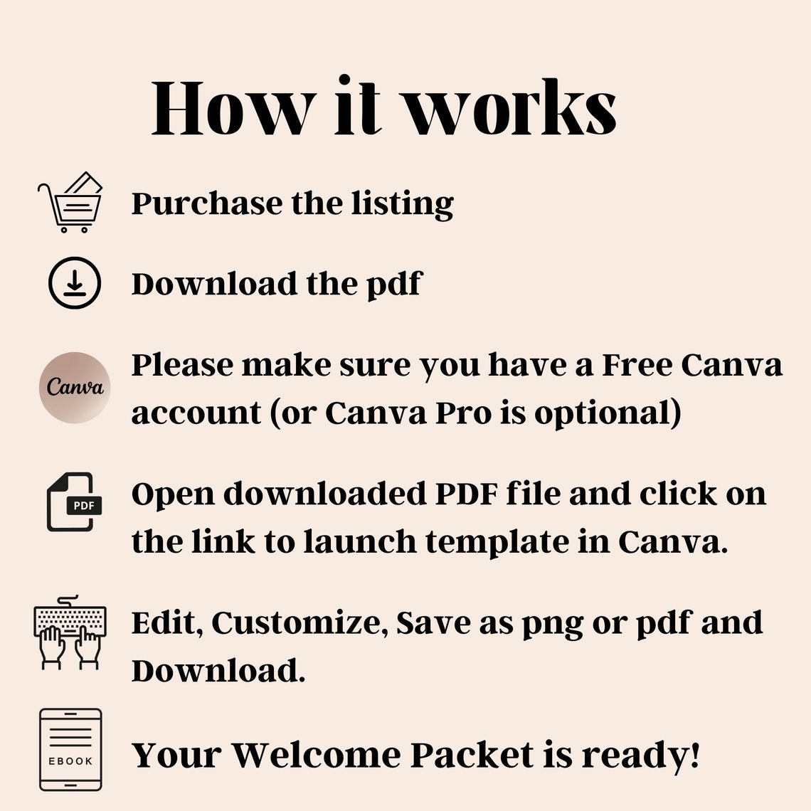 Client Welcome Packet, New Client Onboarding Bundle, Virtual Assistant ...