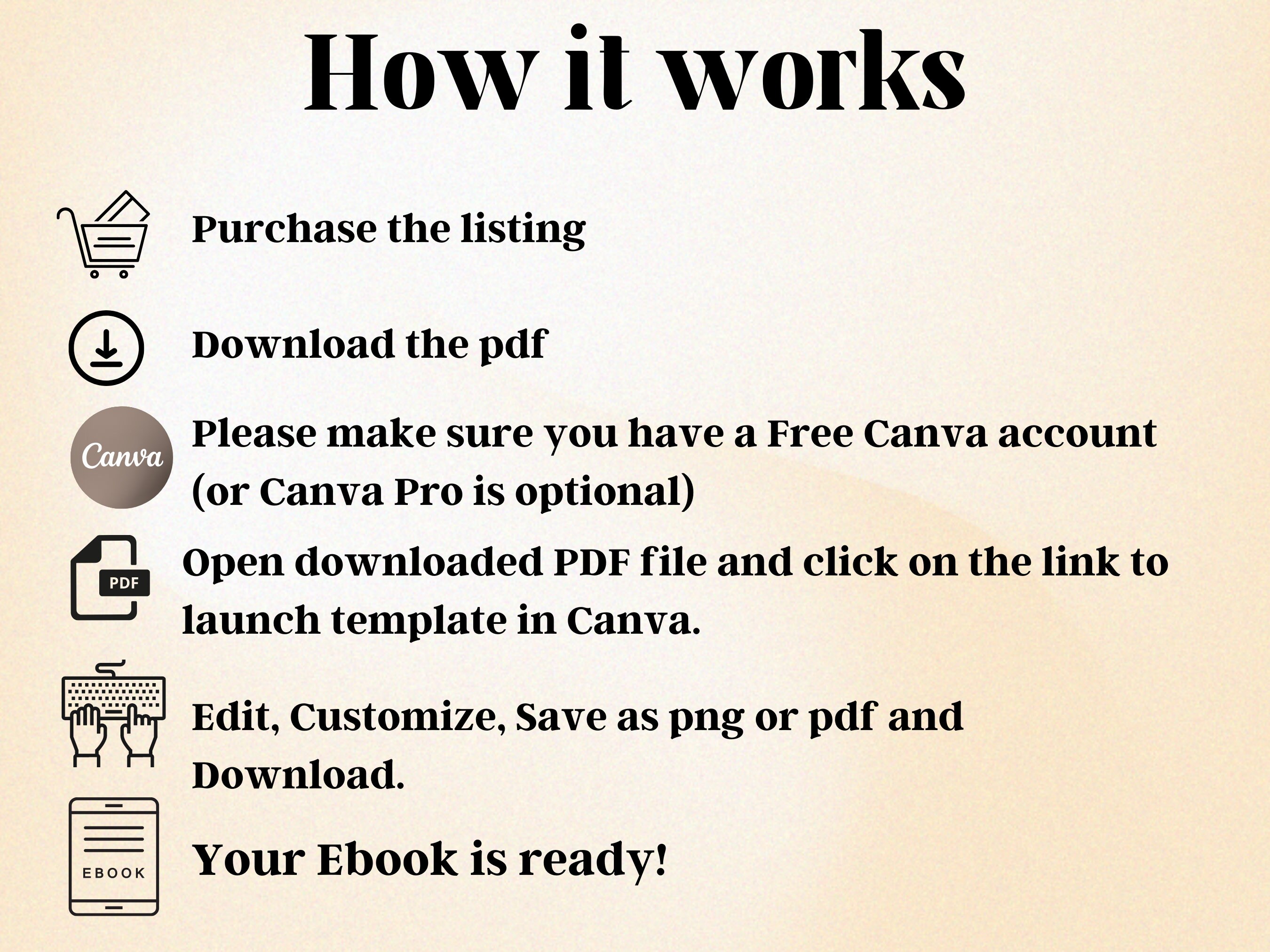 Business Coach Lead Magnet Template Business Coaching Tools - Etsy