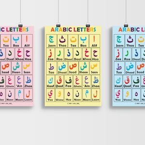 A3 Buntes Arabisches Alphabet Poster | Alif | |Kunstdruck | Islamisch | Muslimisches Kinderzimmer | Drucke | schlicht | Minimalistisch | Poster Dekor Kinder Lernen