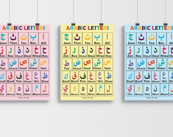 A3 Colourful Arabic Alphabet Poster| Alif | |Wall Art | Islamic | Muslim Nursery | Prints | Simple | Minimalist | Poster Decor Kids Learning