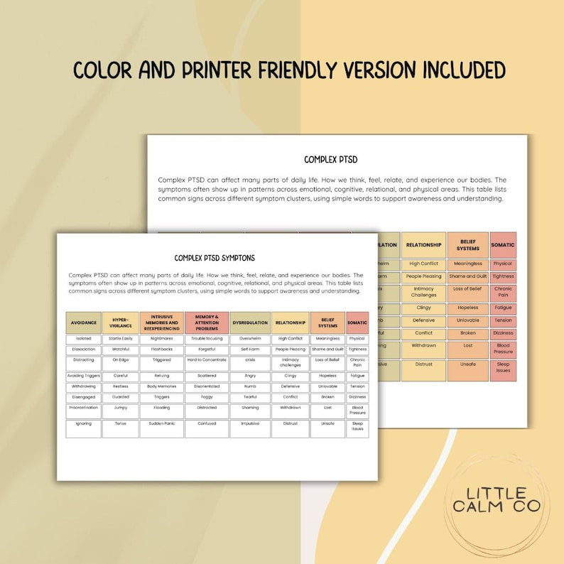 Puede incluir: Un gr&aacute;fico educativo imprimible titulado "S&iacute;ntomas de TEPT complejo" con una tabla codificada por colores que enumera los s&iacute;ntomas en varias categor&iacute;as. El texto "Versi&oacute;n en color y apta para imprimir incluida" est&aacute; en la parte superior.