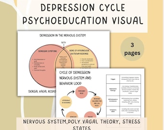 Cycle of Depression & Nervous System | Psychoeducation Handout | Polyvagal-Informed |  Dorsal Vagal Shutdown | Therapist Resource