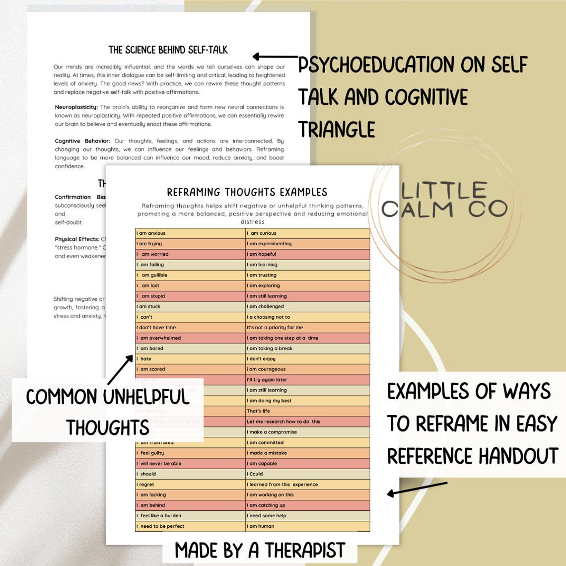 Cognitive Deflection Pattern Cognitive Reframes Handout, CBT Cognitive Distortion Worksheets for ...