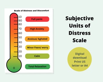 Subjective Units of Distress Scale - Il 340x270.4290733282 Isjt