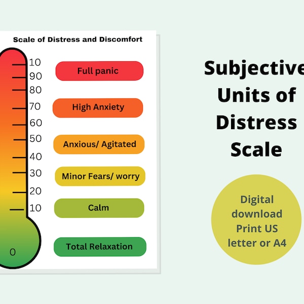 Subjective Units of Distress Scale, DBT therapy tool, Neurdivergent friendly, SUDS, EMDR