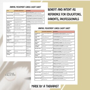 May include: A colourful printable cheat sheet with animal movement cards for educators, parents, and professionals. The sheet features a list of animal movements with descriptions and rationales for each movement. The sheet is titled "Animal Movement Cards Cheat Sheet" and "Benefit and Intent as Reference for Educators, Parents, Professionals".
