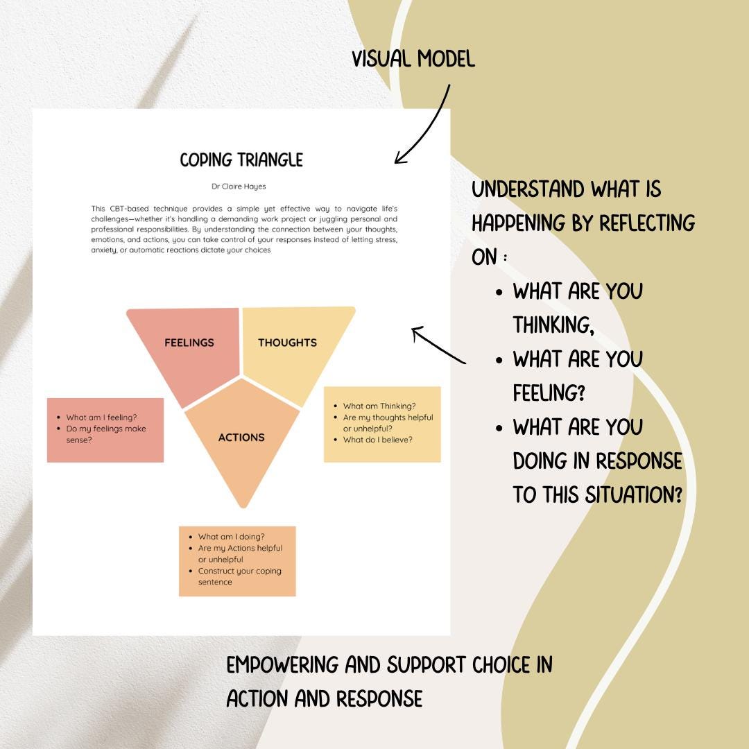 Sentence Triangle CBT Coping Triangle, Coping Sentence Tool to Manage Anxiety - Etsy