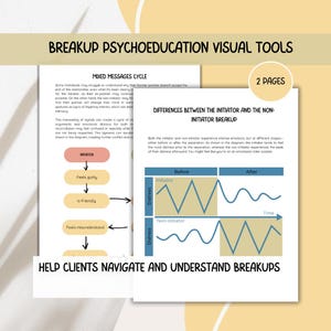 Peut inclure: Un guide visuel pour les thérapeutes et les conseillers travaillant avec des clients qui vivent une rupture. Le guide comprend un diagramme illustrant le cycle des messages contradictoires et un graphique montrant la différence de détresse émotionnelle vécue par l'initiateur et le non-initiateur d'une rupture.