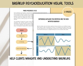 Relationship Break up Psychoeducation Visual Tools | Differences Between Initiator and Non-Initiator | Coping with a Breakup Therapy tool
