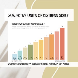 May include: A chart titled "Subjective Units of Distress Scale" with a 0-10 scale, with 0 being no distress and 10 being the highest. The chart uses a series of smiley faces to represent different levels of distress. The chart also includes the text "Neurodivergent Friendly * Exposure Therapy Tracking * CBT * EMDR".