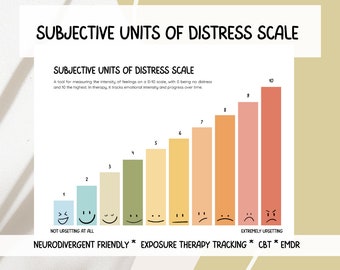 May include: A chart titled "Subjective Units of Distress Scale" with a 0-10 scale, with 0 being no distress and 10 being the highest. The chart uses a series of smiley faces to represent different levels of distress. The chart also includes the text "Neurodivergent Friendly * Exposure Therapy Tracking * CBT * EMDR".