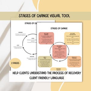 May include: A visual tool for understanding the stages of change. The stages are: Not Yet Ready/Precontemplation, Getting Ready/Contemplation, Doing It/Action, Cool, Slid Up/Maintenance, Keep It Going/Maintenance, and Relapse. The tool uses a circular diagram with arrows to show the flow of the stages. The text is in a client-friendly language.