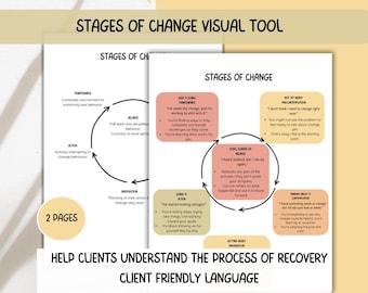 Stages of Change Therapy | Visual tool | Psychoeducation | Client-Friendly Language | Motivational Interviewing