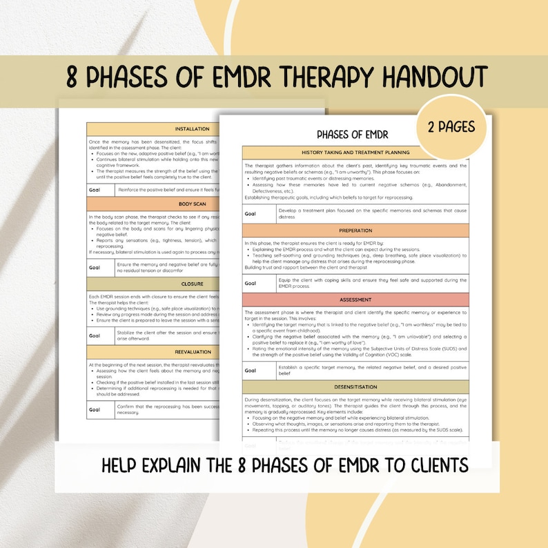 8 Phases of EMDR Client Handout, Psychoeducation, Therapist Cheat Sheet ...
