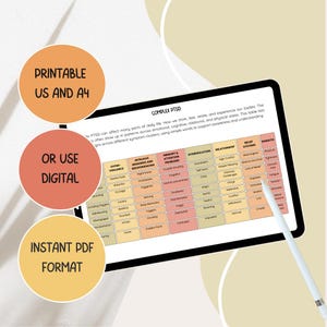 Puede incluir: Una tableta digital muestra un cuadro de TEPT complejo con grupos de s&iacute;ntomas. El cuadro incluye secciones sobre hipervigilancia, recuerdos intrusivos y desregulaci&oacute;n. La imagen tambi&eacute;n presenta texto que dice "Imprimible US y A4", "O usar digital" y "Formato PDF instant&aacute;neo".