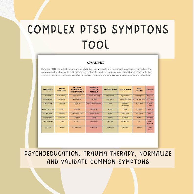 Puede incluir: Gr&aacute;fico blanco y beige con el texto &laquo; COMPLEX PTSD SYMPTOMS TOOL &raquo;. La imagen incluye una tabla que enumera los s&iacute;ntomas en categor&iacute;as como evitaci&oacute;n, hipervigilancia y problemas de memoria. El texto inferior dice &laquo; PSYCHOEDUCATION, TRAUMA THERAPY, NORMALIZE AND VALIDATE COMMON SYMPTOMS &raquo;.