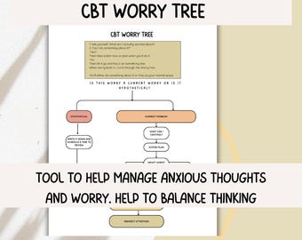 CBT worry Tree | Manage Anxiety | Psychoeducation Tool |